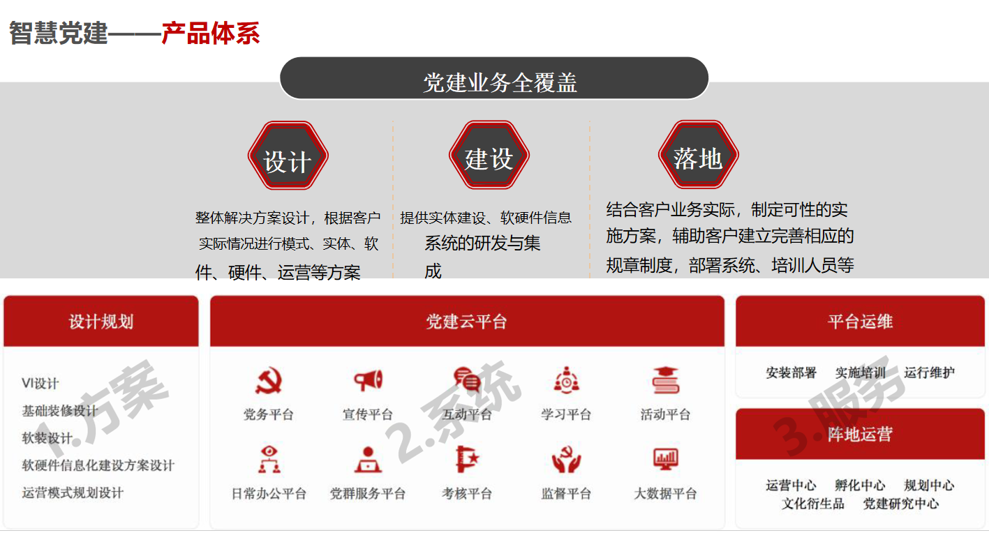 1647842338(1).png 1647842338(1).png